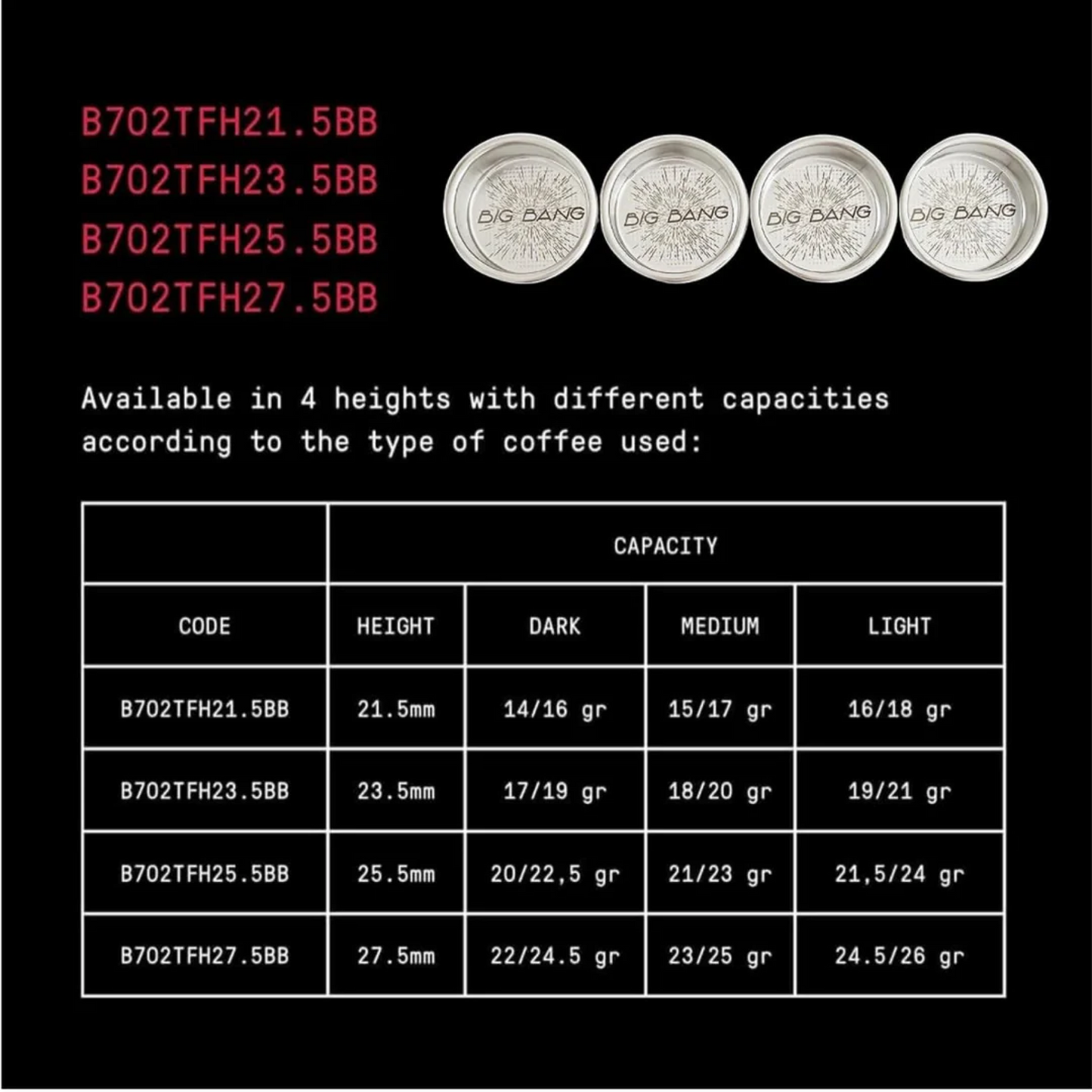 Big Bang Filterbakje